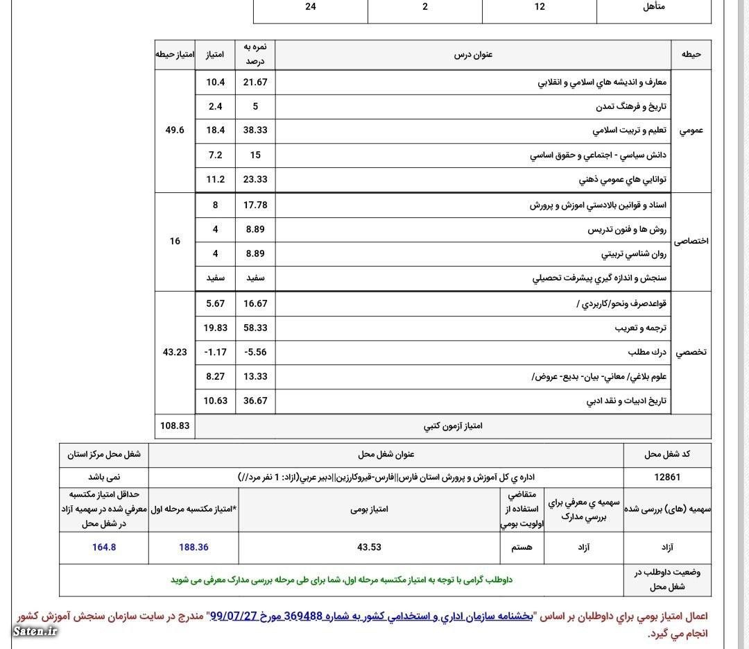 نمونه کارنامه های آزمون استخدامی آموزش و پرورش